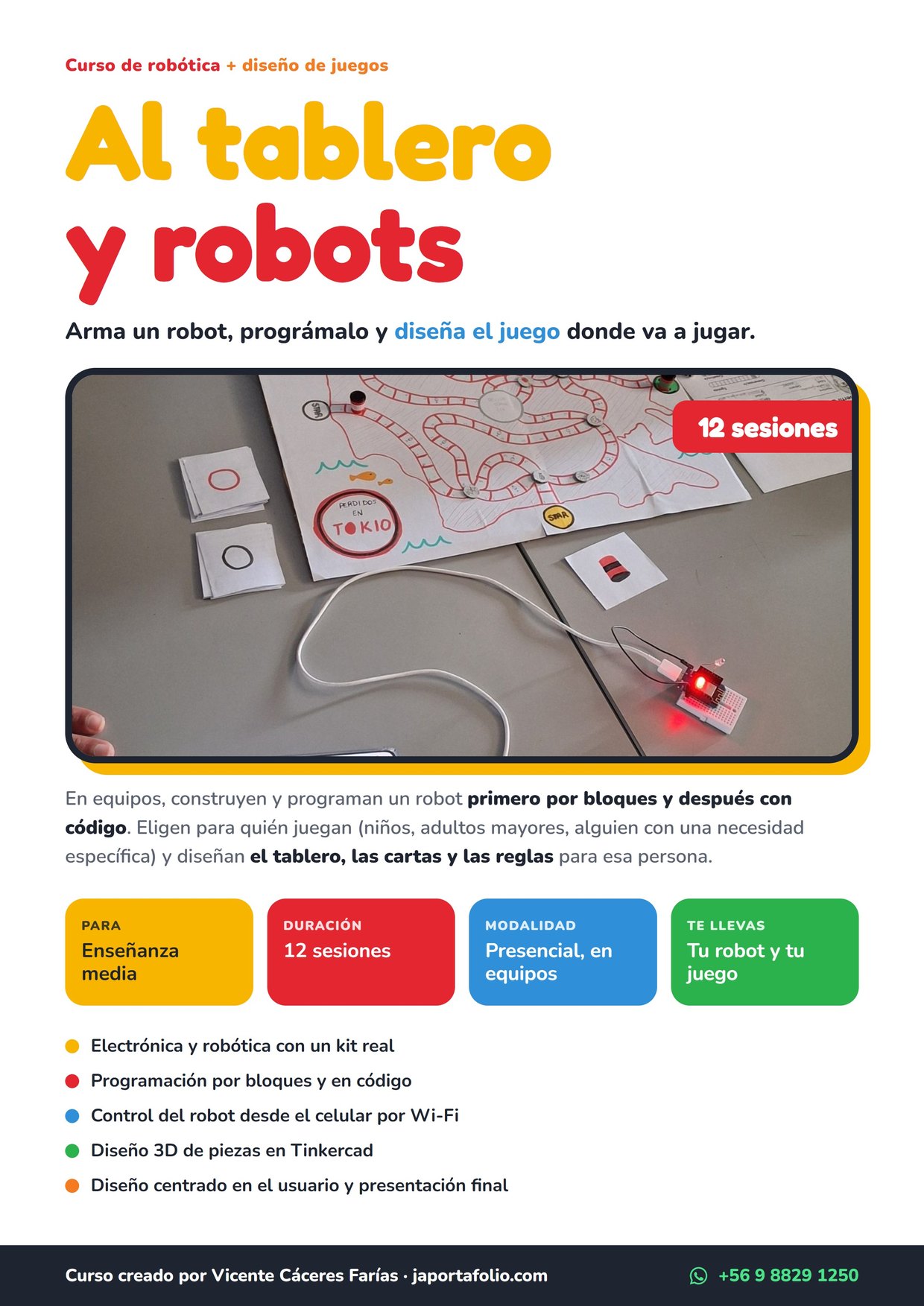 Afiche del curso.