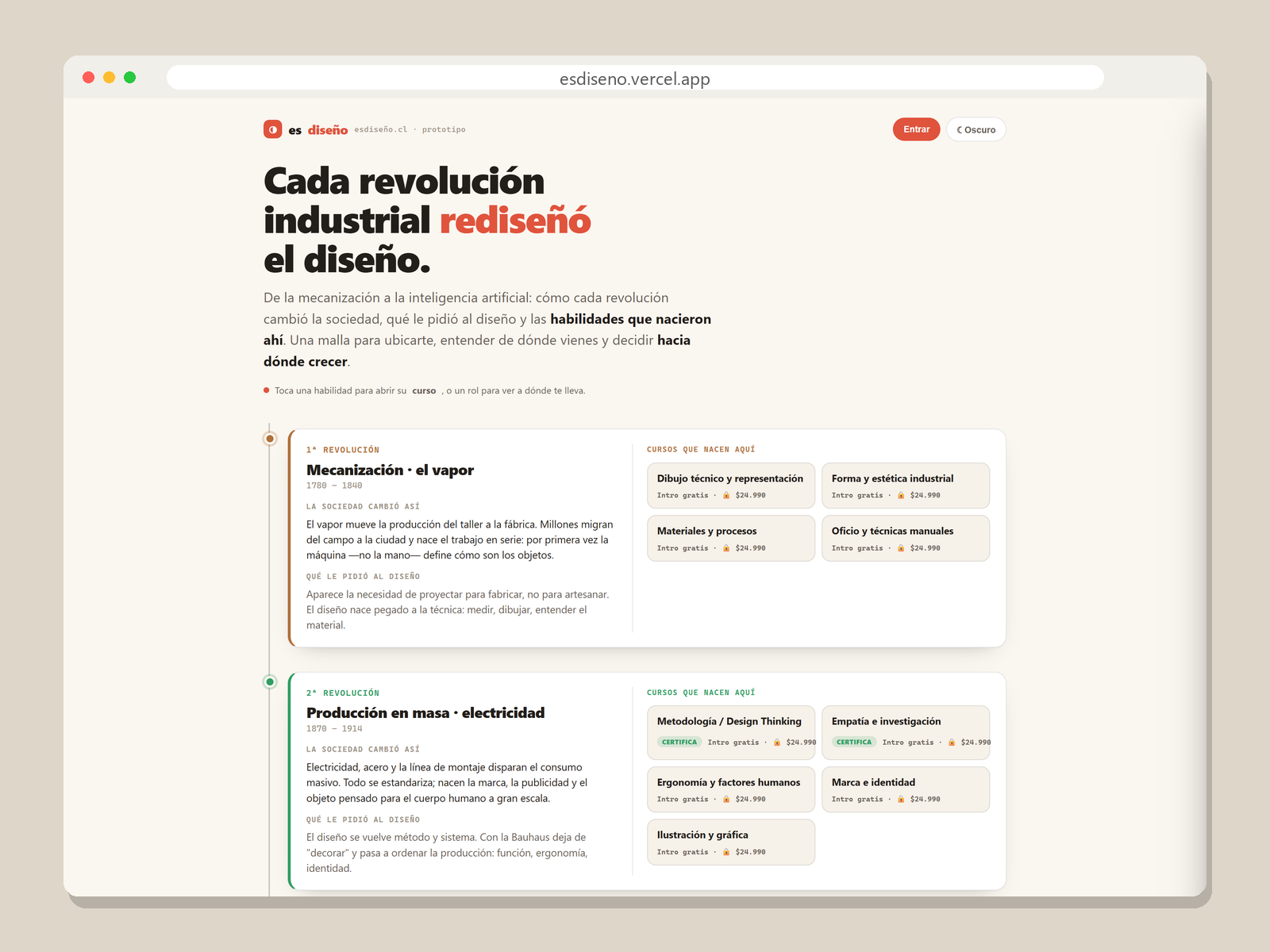 esdiseño: La Malla del Diseño