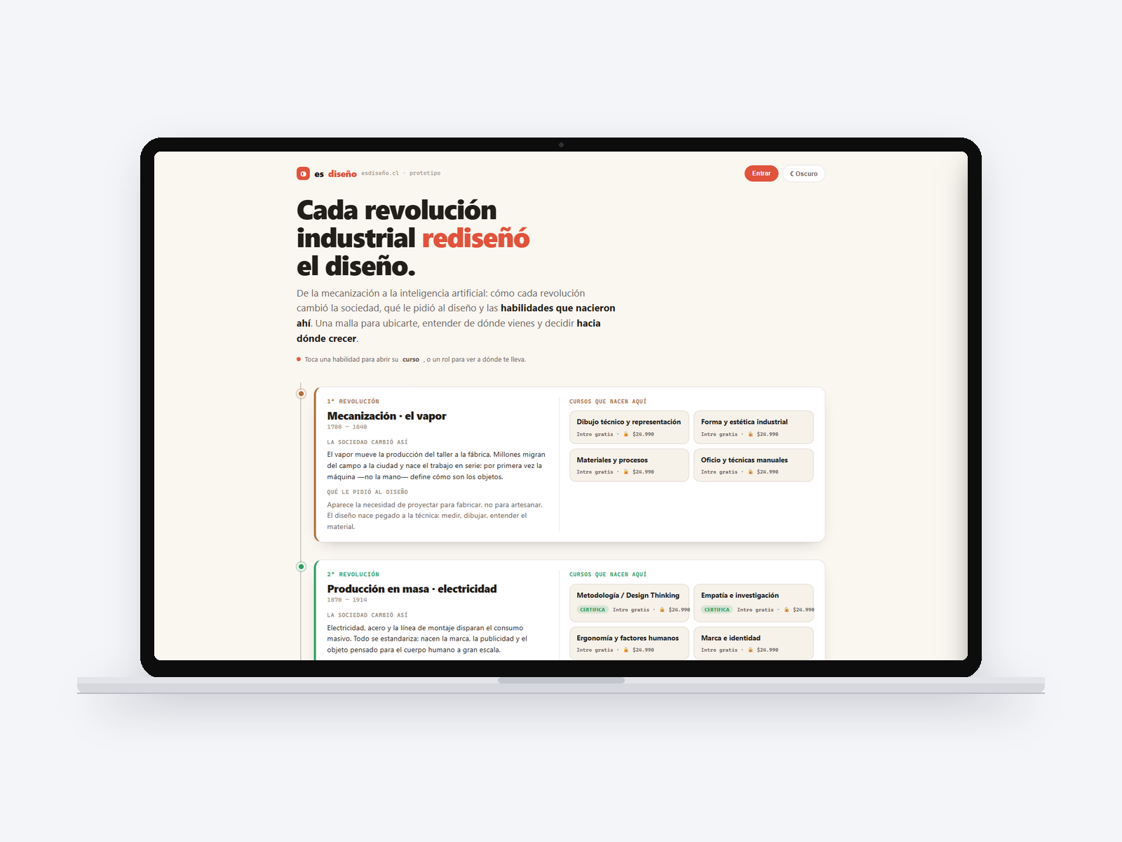 esdiseño: La Malla del Diseño