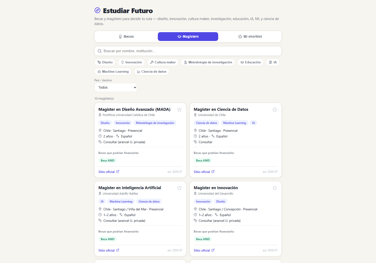 Estudiar Futuro