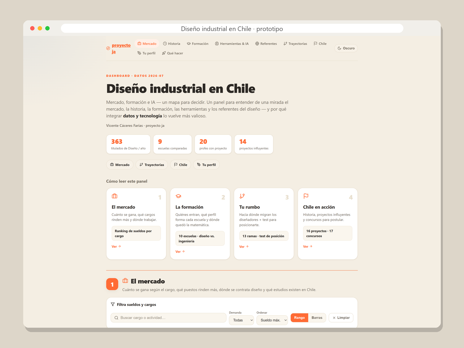 Diseño industrial en Chile