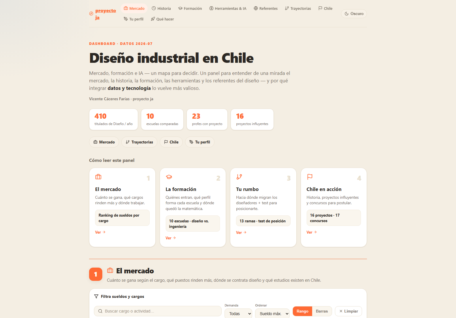 Diseño industrial en Chile